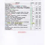 Frühstückspension L'incrocio -